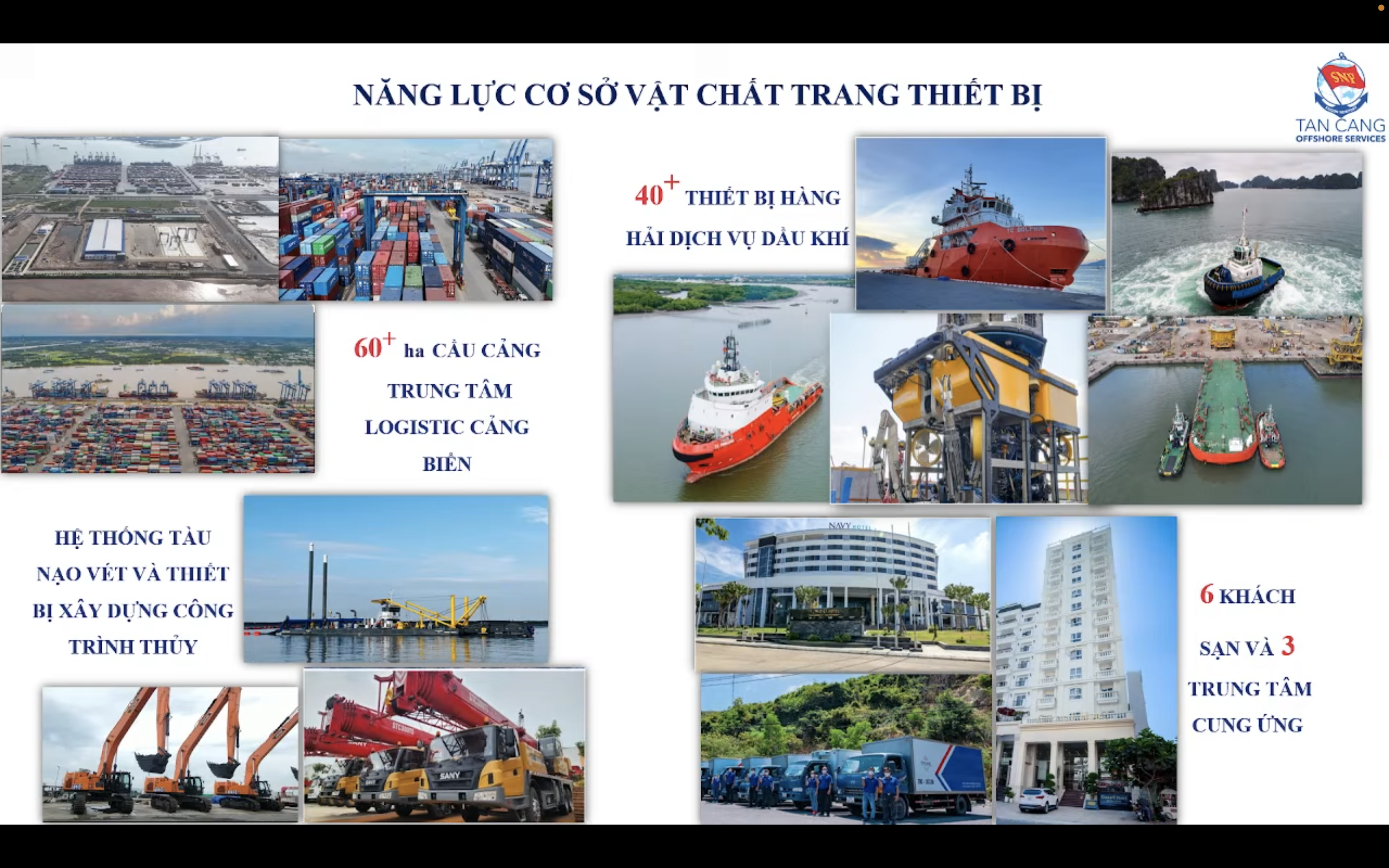 Năng lực cơ sở vật chất: 60+ hecta cầu cảng, 40+ thiết bị dầu khí, 6 khách sạn.